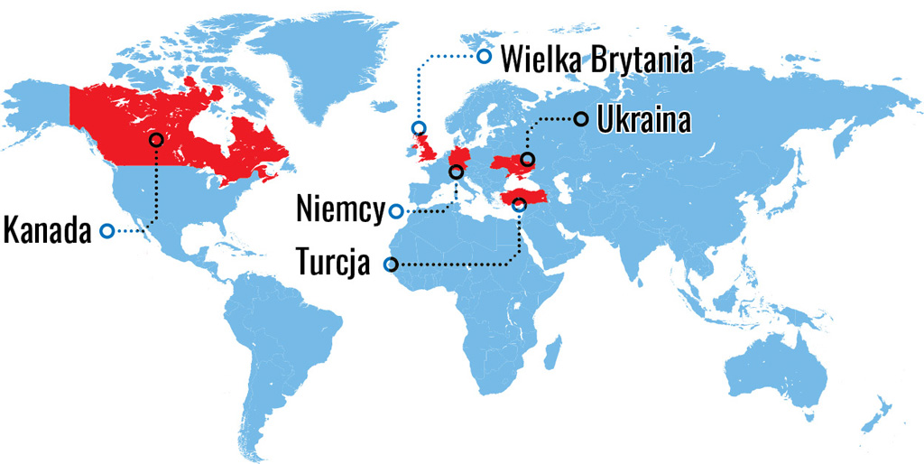 W telegraficznym skrócie